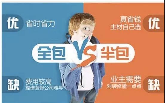 装修加盟窝居智家 装修加盟窝居智家